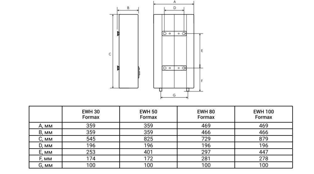 Схема с размерами