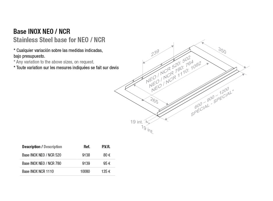 Схема встраивания