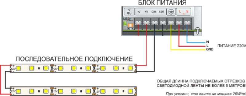 Как заменить лампочку в холодильнике Liebherr 