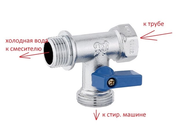 Как подсоединить стиральную машину к водопроводу