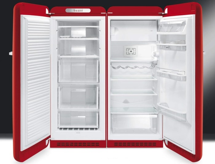 Какой холодильник лучше купить Какой холодильник лучше купить