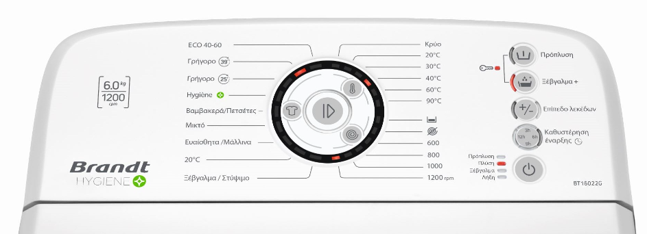 Рейтинг стиральных машин по качеству и надежности 2024 года