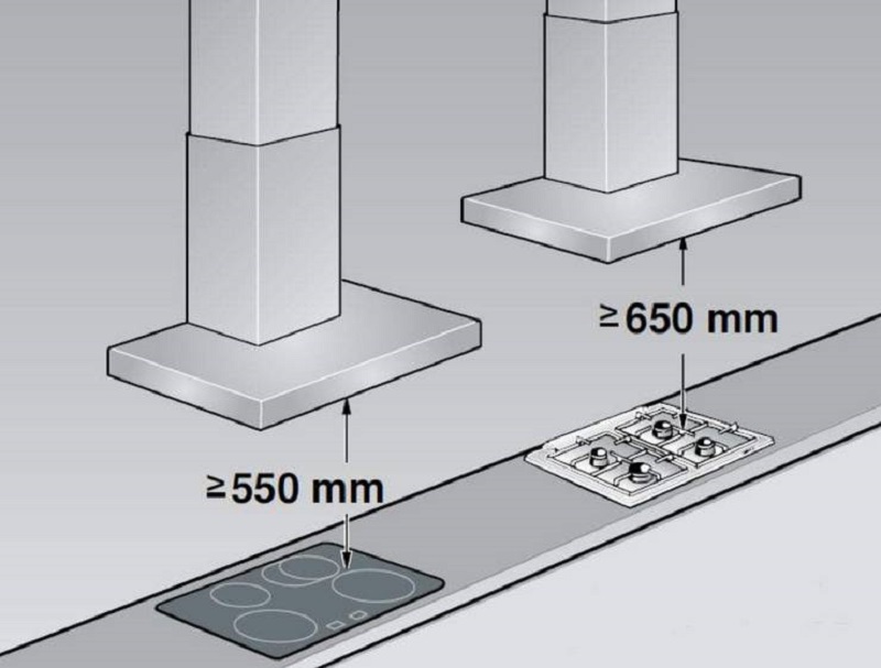 Как установить вытяжку 