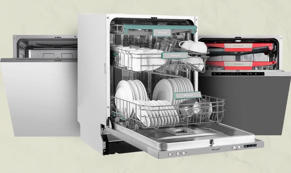 Рейтинг посудомоечных машин 60 см 2025 года по качеству и надёжности Рейтинг посудомоечных машин 60 см 2025 года по качеству и надёжности