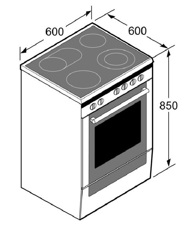 Стандартные размеры электрической плиты Стандартные размеры электрической плиты