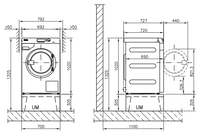 Размеры стиральных машин Размеры стиральных машин