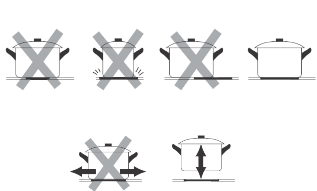 Ошибки варочных панелей Graude Ошибки варочных панелей Graude