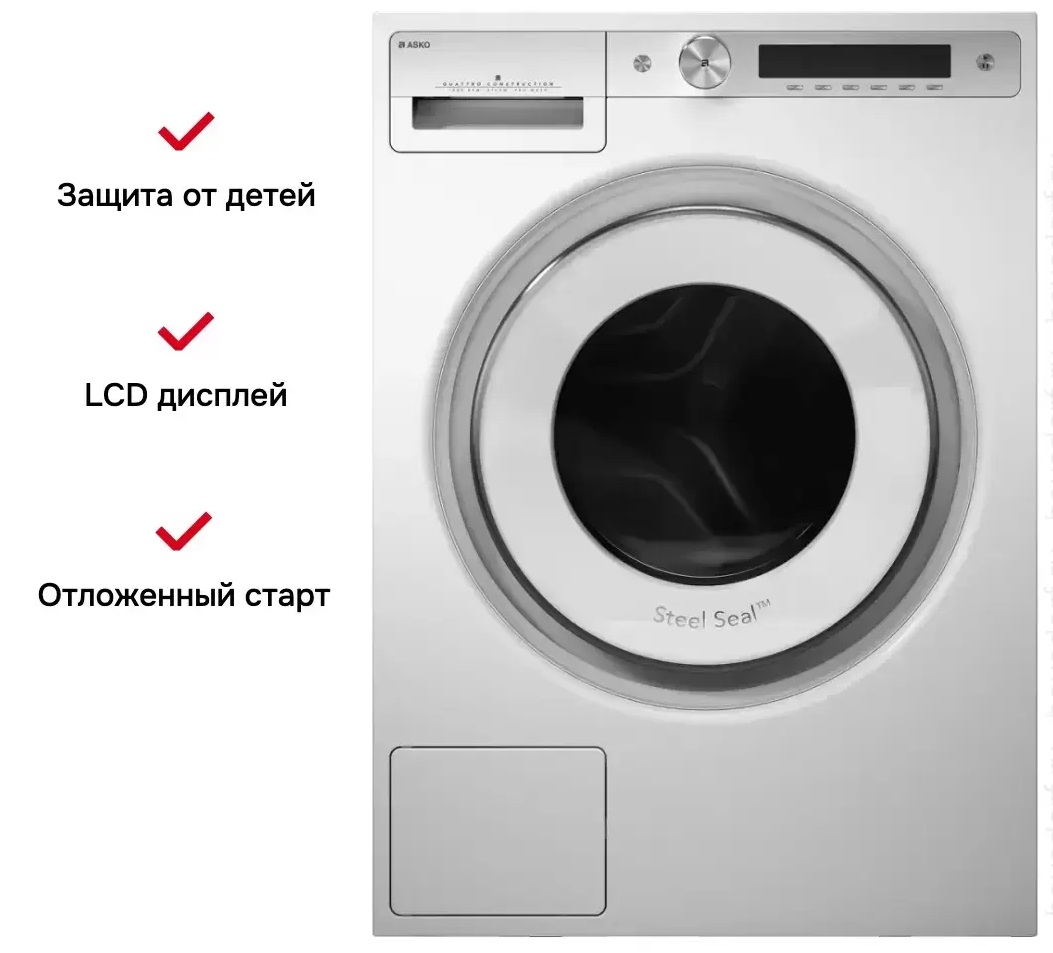 Обзор стиральной машины Asko Обзор стиральной машины Asko