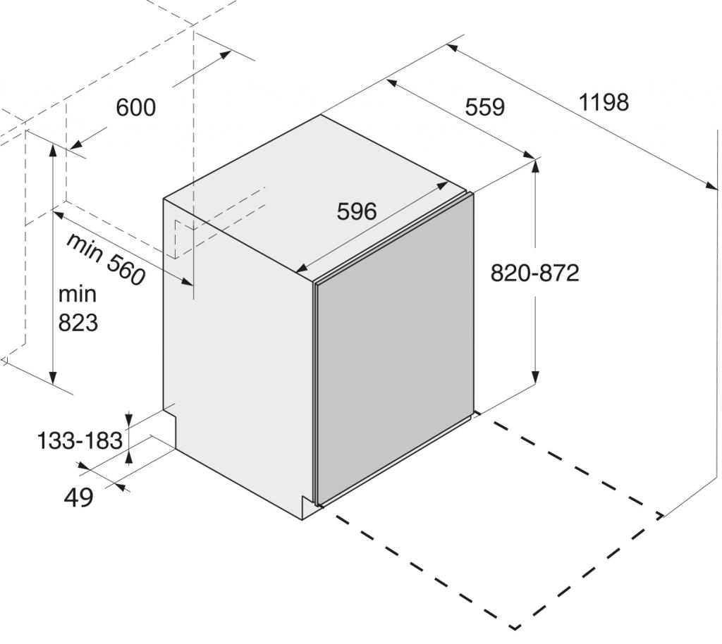 Размеры посудомоечных машин Размеры посудомоечных машин