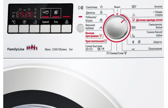 Какую стиральную машину лучше купить в 2019 году