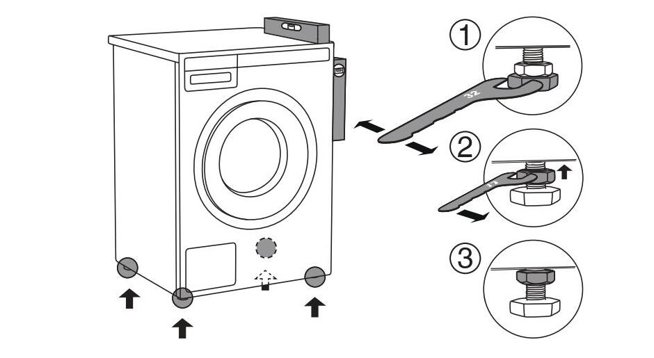 Как отрегулировать сушильную машину Asko Как отрегулировать сушильную машину Asko