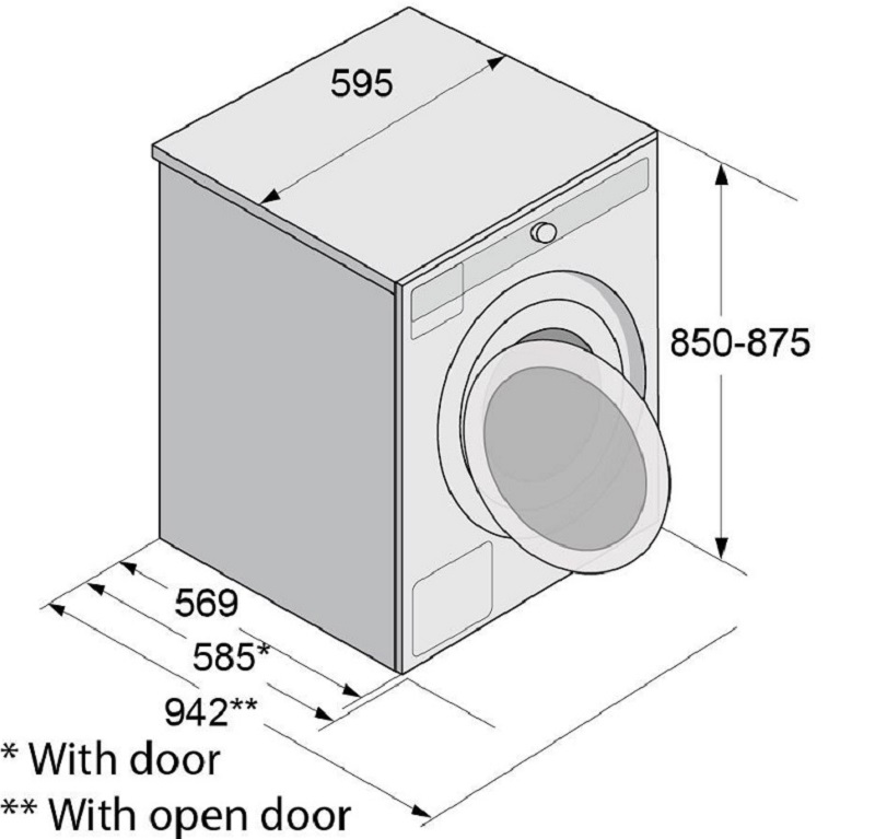 Обзор стиральной машины Asko Обзор стиральной машины Asko