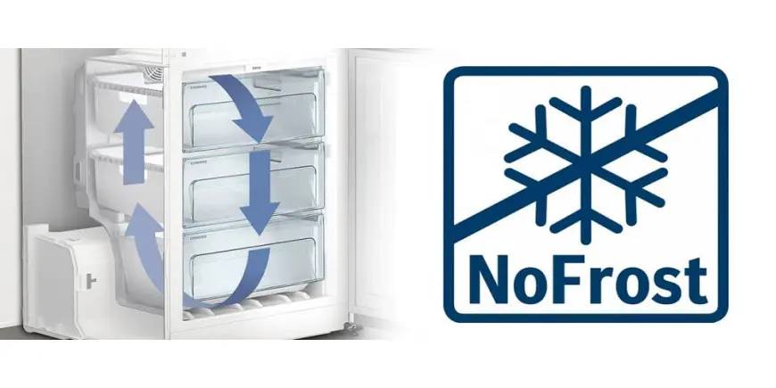 Рейтинг холодильников No Frost 2025 года по качеству и надёжности Рейтинг холодильников No Frost 2025 года по качеству и надёжности