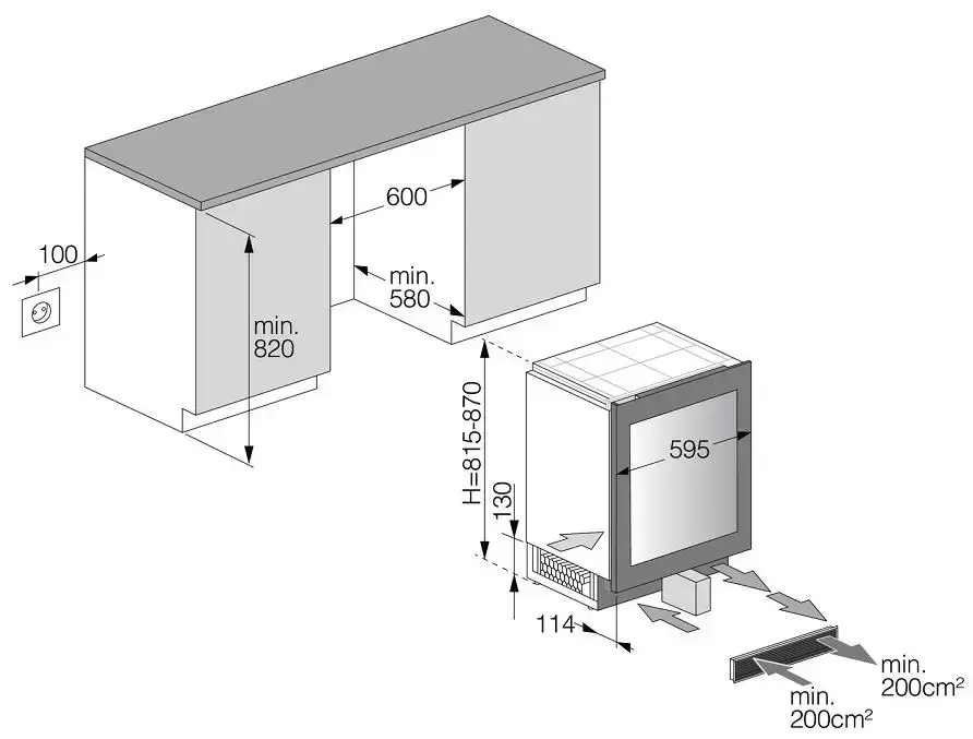 Размеры холодильников Asko