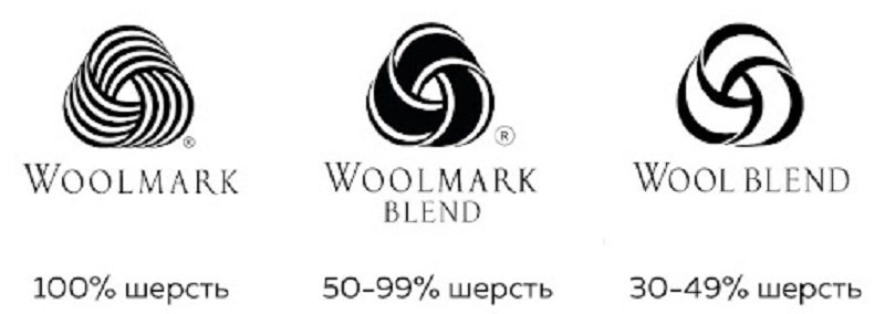 Сравнение стиральных машин с вертикальной загрузкой