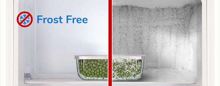 Система разморозки холодильника Система разморозки холодильника