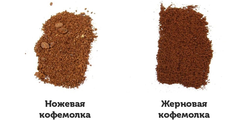 Как выбрать кофемолку 