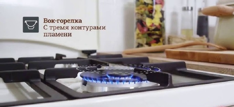  Режимы варочной панели Gorenje 