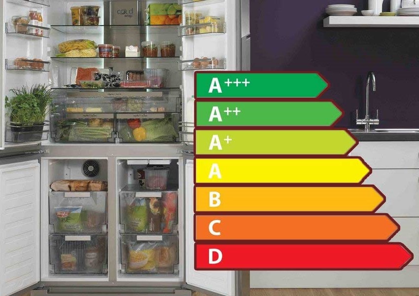 Как работает холодильник Bosch Как работает холодильник Bosch