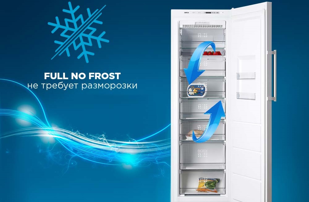 Технологии No Frost в холодильниках Технологии No Frost в холодильниках