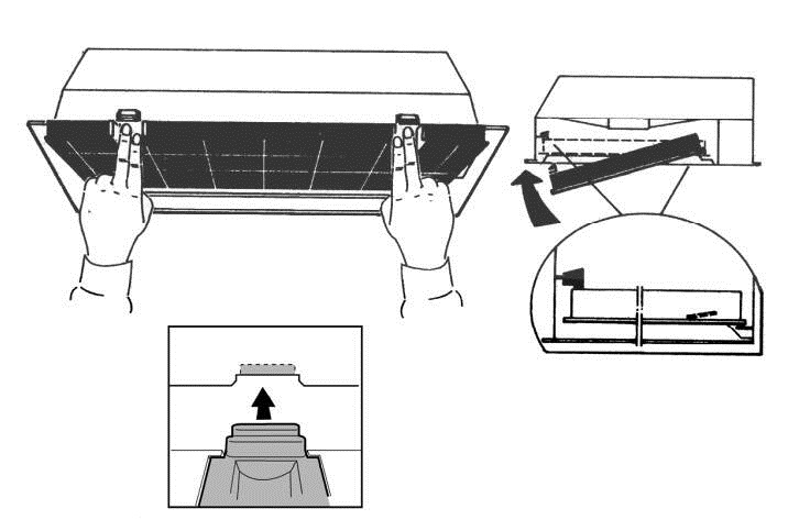 Как почистить фильтры в вытяжках Elica Как почистить фильтры в вытяжках Elica