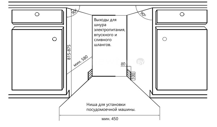 Как выбрать встраиваемую посудомоечную машину 