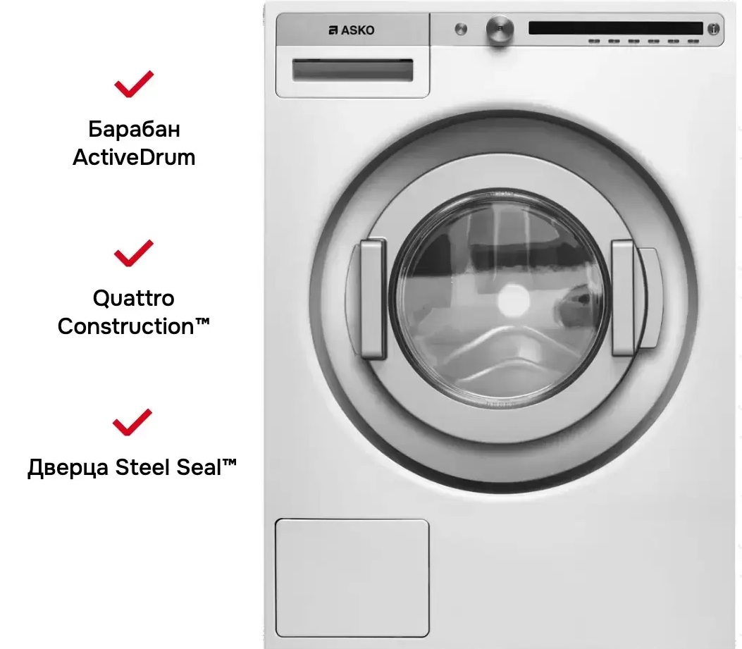 Обзор стиральной машины Asko WMC6863P.W/1 Обзор стиральной машины Asko WMC6863P.W/1