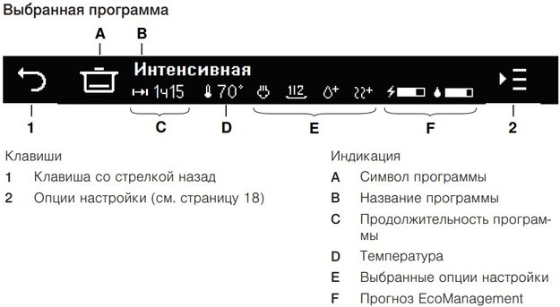 Встраиваемая посудомоечная машина V-ZUG AdoraDish V6000 AS6T-41119 (preview 3)
