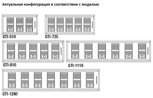 Встраиваемая вытяжка Pando GTI/725 NEGRO V.1050 ECO SEC PLUS (preview 2)
