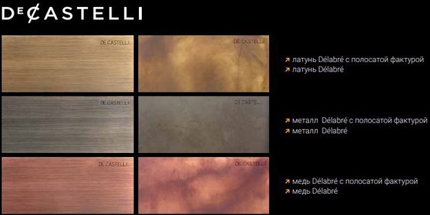 Ящик для хранения аксессуаров Irinox Drawer 15 C150000P2DRDS (текстурированная медь) (preview 2)