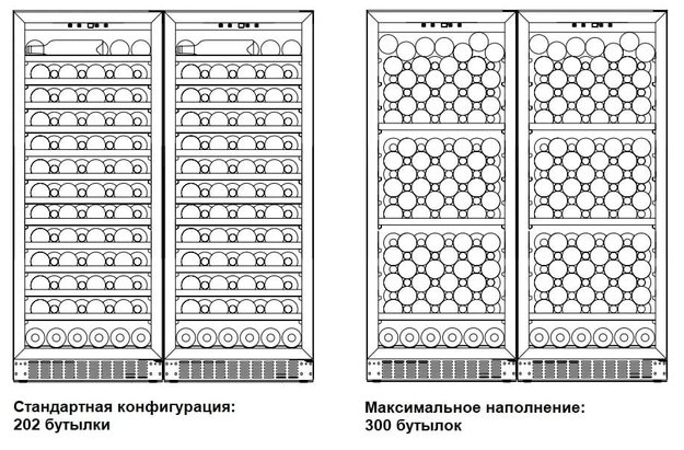 Винный шкаф Dometic C101G Double Wooden Mahogany (preview 2)