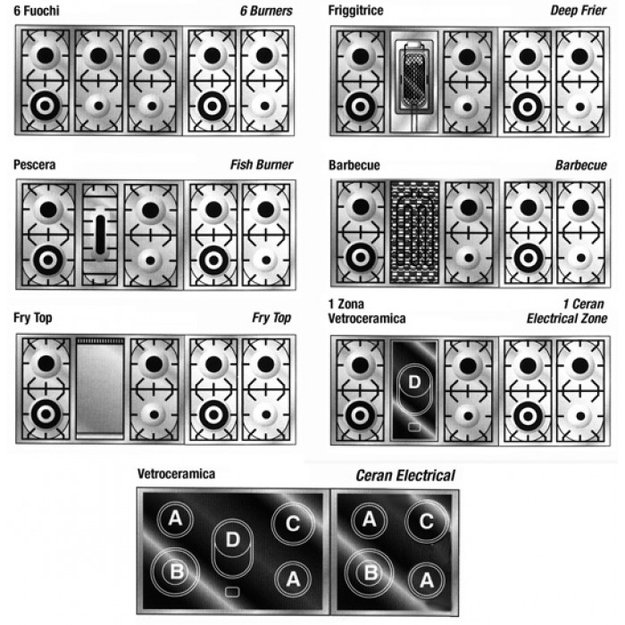 Варочный центр Restart ELG 105 g (preview 5)