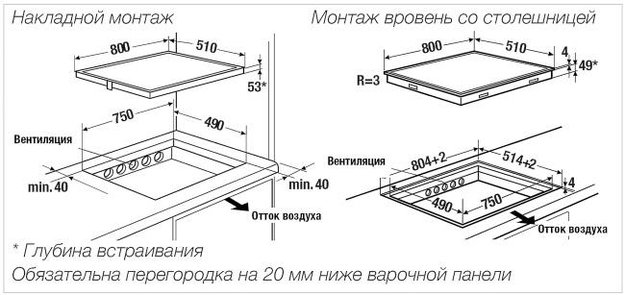 Индукционная варочная панель Kuppersbusch KI 8550.0 SR (preview 3)