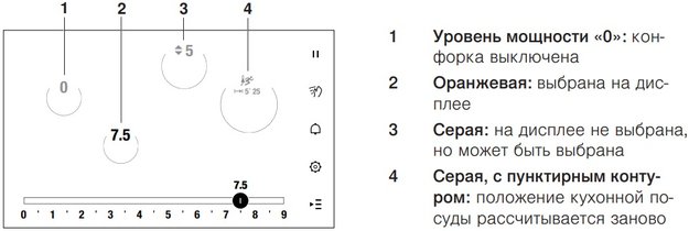 Индукционная варочная панель V-ZUG CookTop V6000 I705 FullFlex CTI6T-31132 (preview 4)