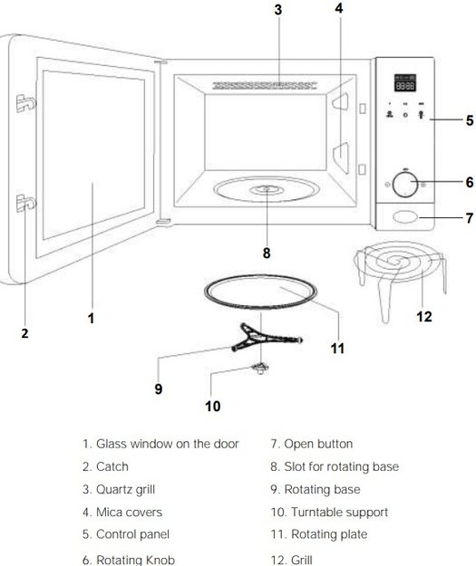 Встраиваемая микроволновая печь Teka ML 8200 BIS WHITE (preview 4)