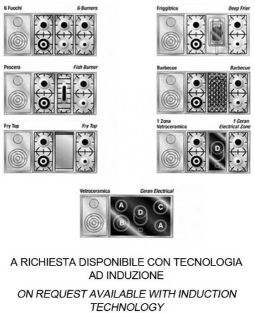 Варочный центр Restart GGL 145 g (preview 4)