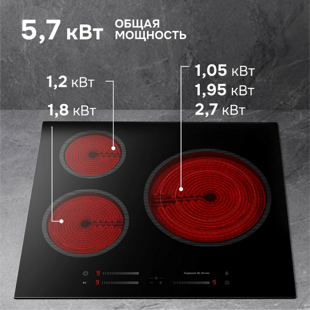 Варочная поверхность Zigmund & Shtain CN 53.6 B (preview 8)