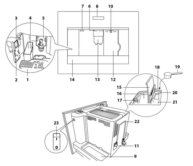 Встраиваемая кофемашина Lofra DolceVita 60 YBRR66T CHROME (preview 5)