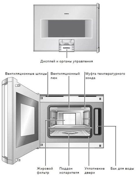 Духовой шкаф-пароварка Gaggenau BS 250-130 (preview 5)