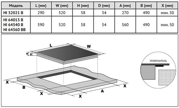Индукционная варочная панель Korting HI 64560 BCG (preview 4)
