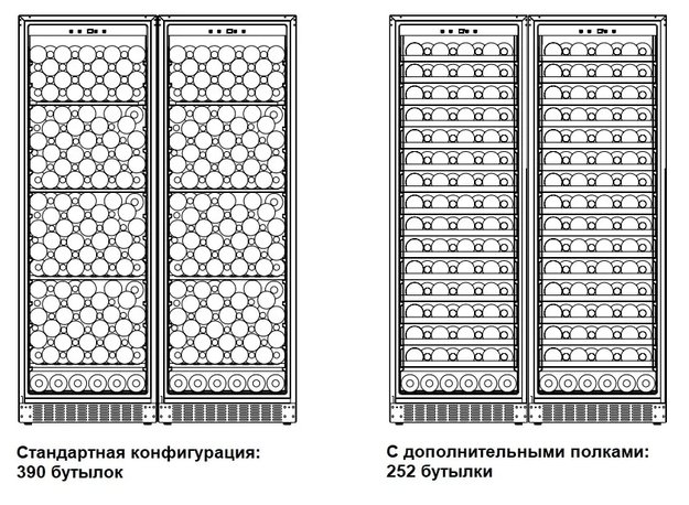 Винный шкаф Dometic B195S Double Basic (preview 2)