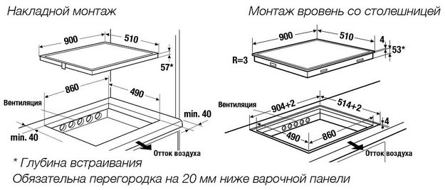 Индукционная варочная панель Kuppersbusch KI 9870.0 SR (preview 7)