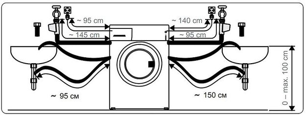 Отдельностоящая стиральная машина с сушкой Korting KWD 58L1496 (preview 4)