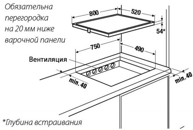 Индукционная варочная панель Kuppersbusch EKI 8340.2 ED (preview 2)