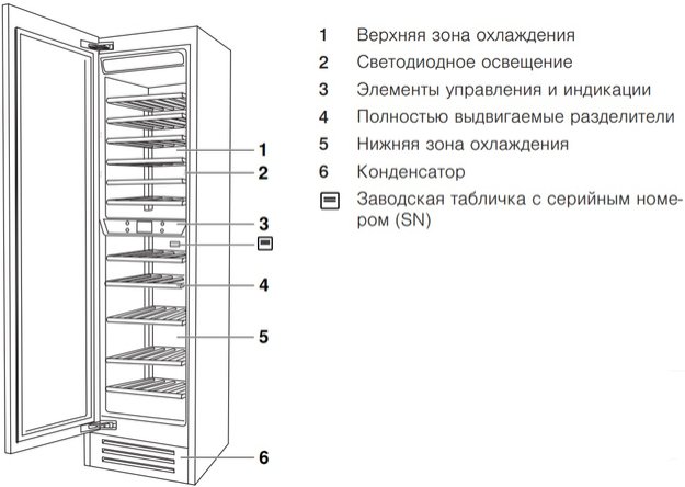 Встраиваемый винный шкаф V-Zug WineCooler V6000 Supreme WC6T-51097 L (preview 2)