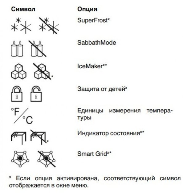 Морозильная камера Liebherr GN 4335 Comfort NoFrost (preview 11)