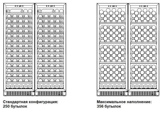 Винный шкаф Dometic C125G Double Wooden Walnut (preview 2)