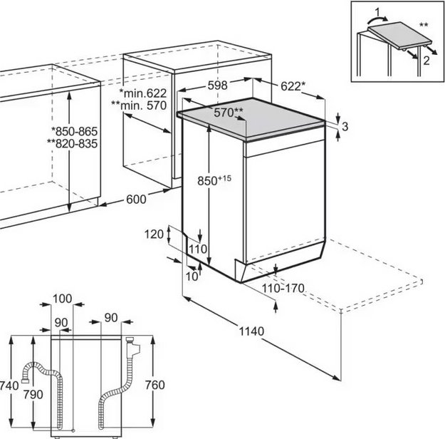 Посудомоечная машина Electrolux ESM48310SX (фото 2) Посудомоечная машина Electrolux ESM48310SX (preview 2)