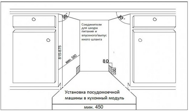Встраиваемая посудомоечная машина Schaub Lorenz SLG VI4630 (preview 6)
