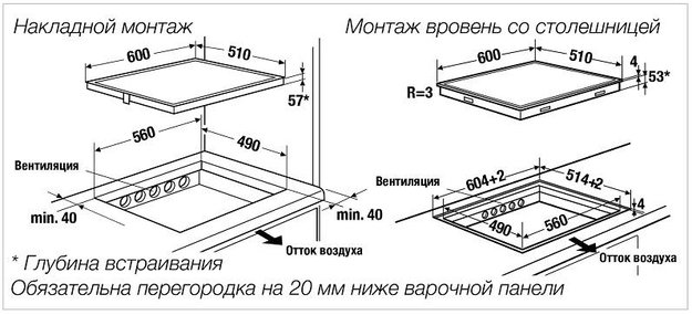 Индукционная варочная панель Kuppersbusch KI 6870.0 SR (preview 2)